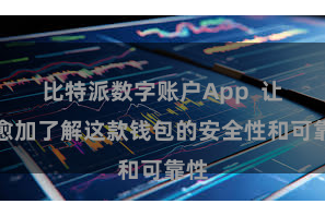 比特派数字账户App  让您愈加了解这款钱包的安全性和可靠性